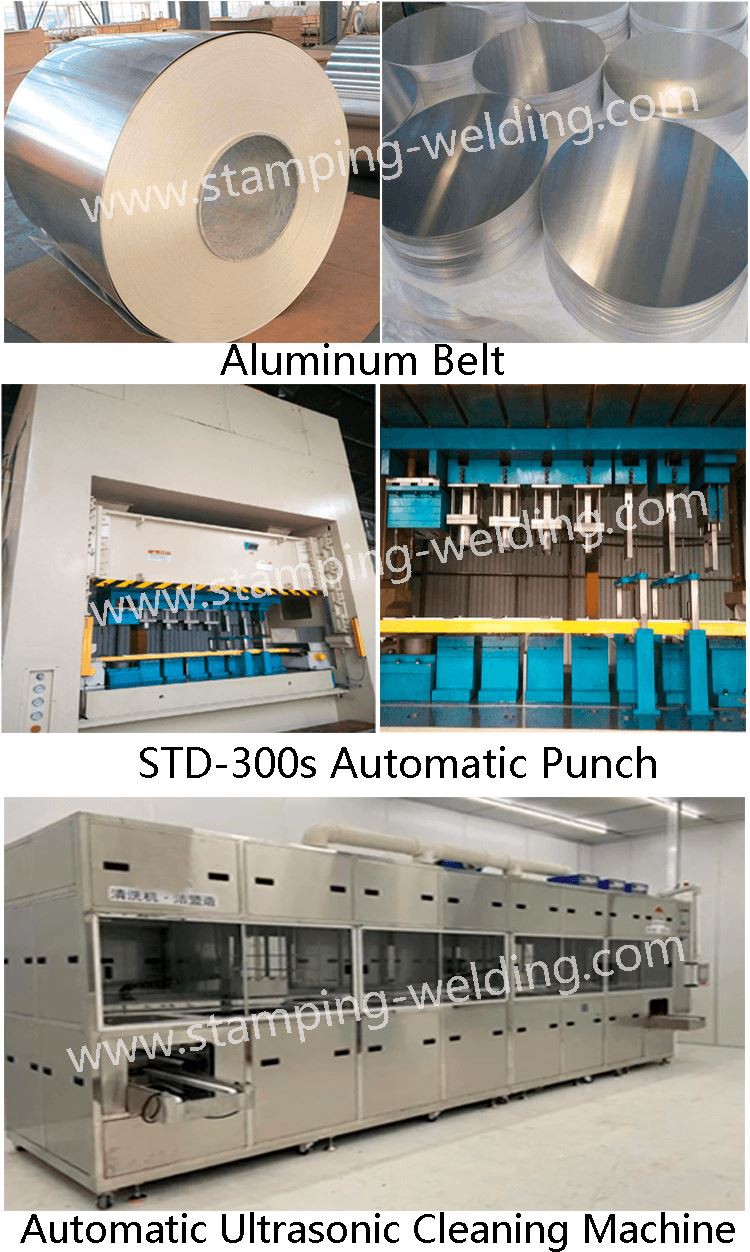 process for lithium ion battery cell Aluminum shell