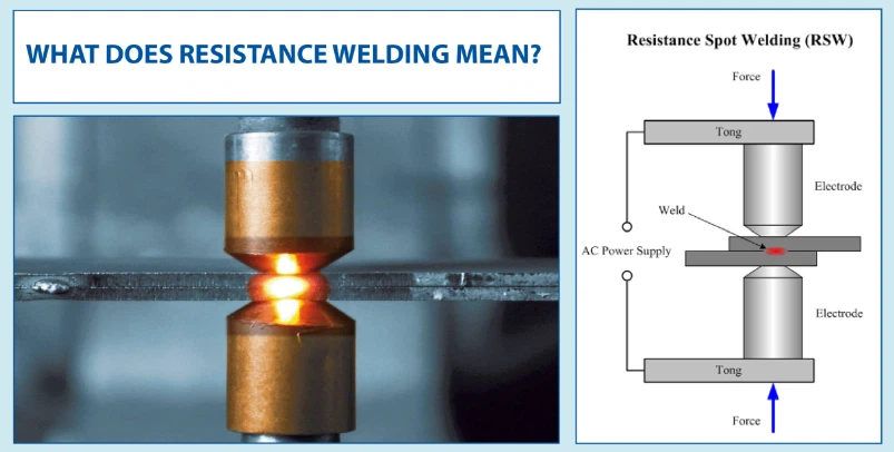 Resistance Spot Weld Resistance Spot Weld