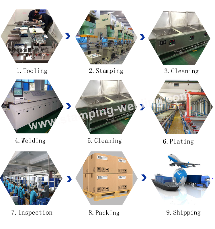 Process for fuse end cap Process for fuse end cap