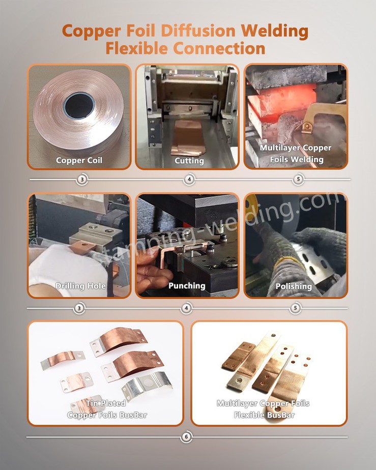 Customized Tin Plating Copper Laminated Busbar Manufacturing Process Customized Tin Plating Copper Laminated Busbar Manufacturing Process