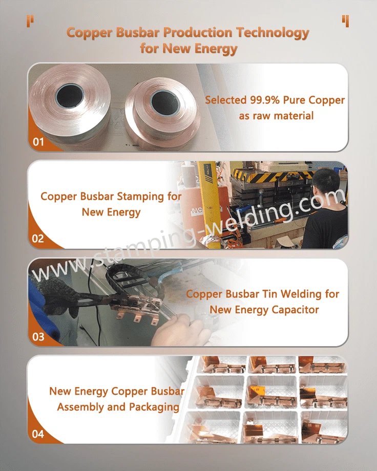 Bending copper busbar: Empowering power transmission upgrades and ...