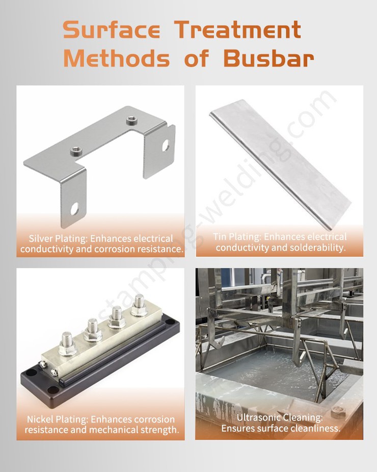 Surface treatment methods of Automotive busbar Surface treatment methods of Automotive busbar