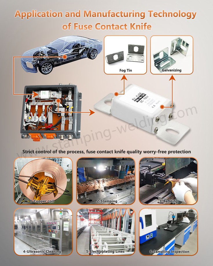 Application of Fuse End Blade Ferrules Application of Fuse End Blade Ferrules