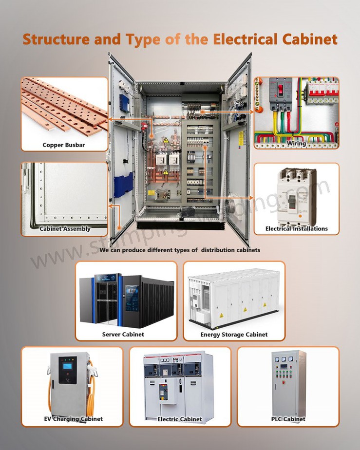 Structure and type of the Electrical system cabinet Structure and type of the Electrical system cabinet