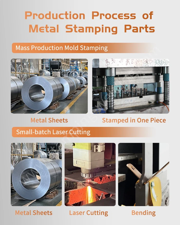 Production process of Precision metal stamping Production process of Precision metal stamping