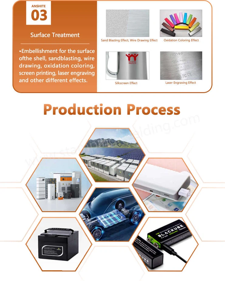 Production process of New energy aluminum battery cases Production process of New energy aluminum battery cases