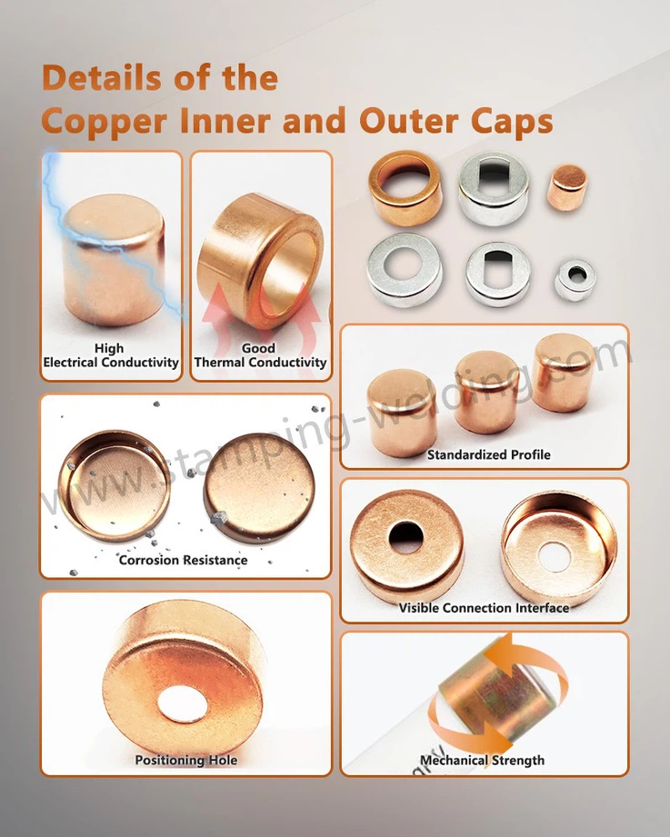 Details show of the Copper end cap fitting Details show of the Copper end cap fitting