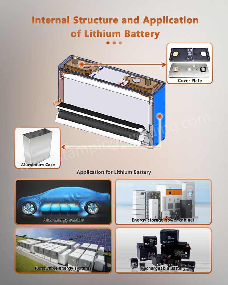 Internal structure and application of LiFePO4 battery cell Internal structure and application of LiFePO4 battery cell