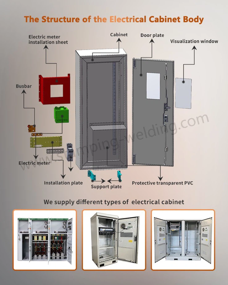 The structure of the Industrial electrical cabinet The structure of the Industrial electrical cabinet