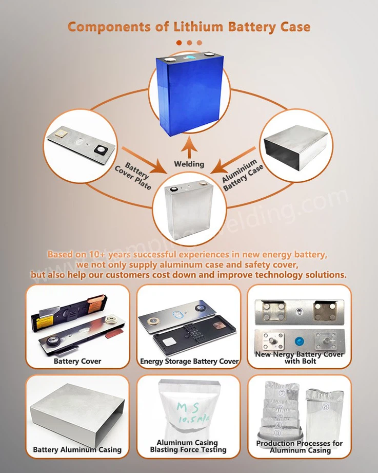 Components of Power battery cell Components of Power battery cell
