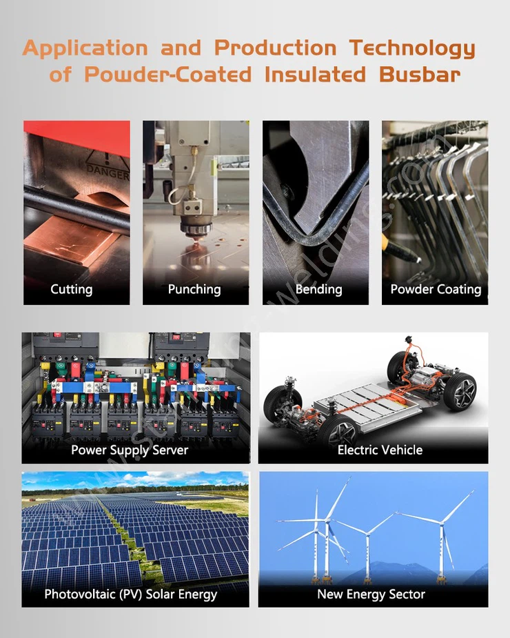 Applications and production process of Epoxy powder coated busbars Applications and production process of Epoxy powder coated busbars