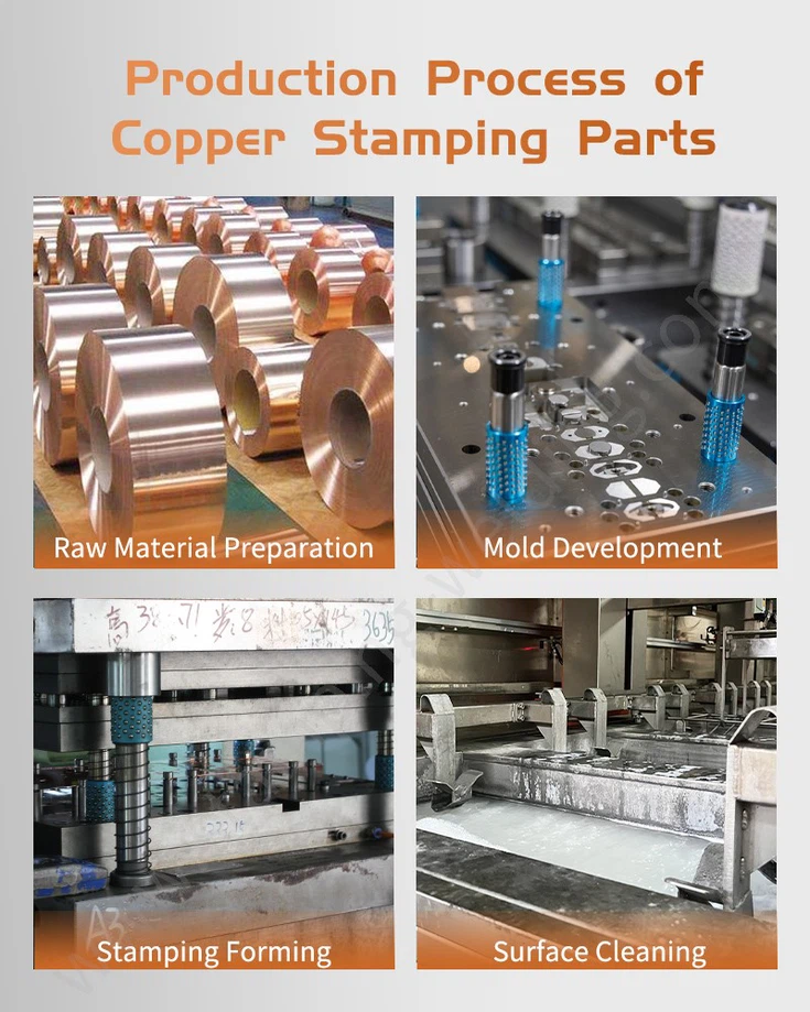 Production Process of Copper Stamp Production Process of Copper Stamp