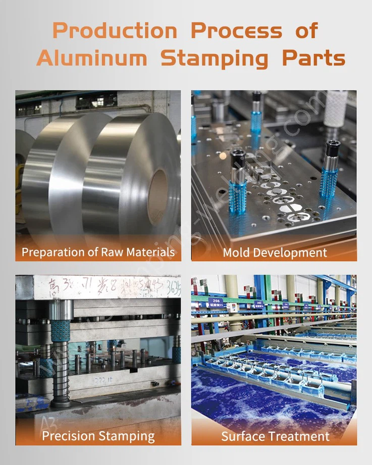 Production Process of Aluminum Solar Middle Clamp Production Process of Aluminum Solar Middle Clamp