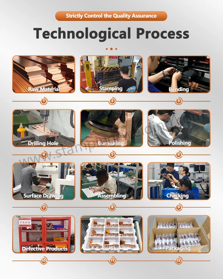 Technological Process for EV BusBar Technological Process for EV BusBar