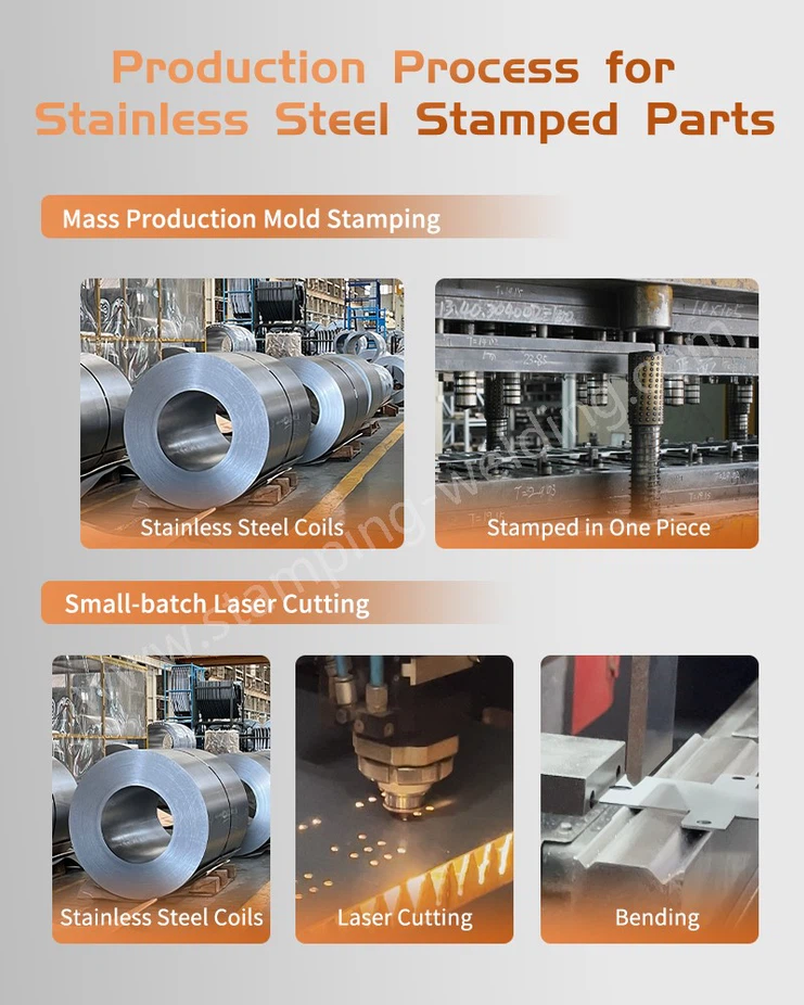 Production process for Stamping 304 stainless steel Production process for Stamping 304 stainless steel