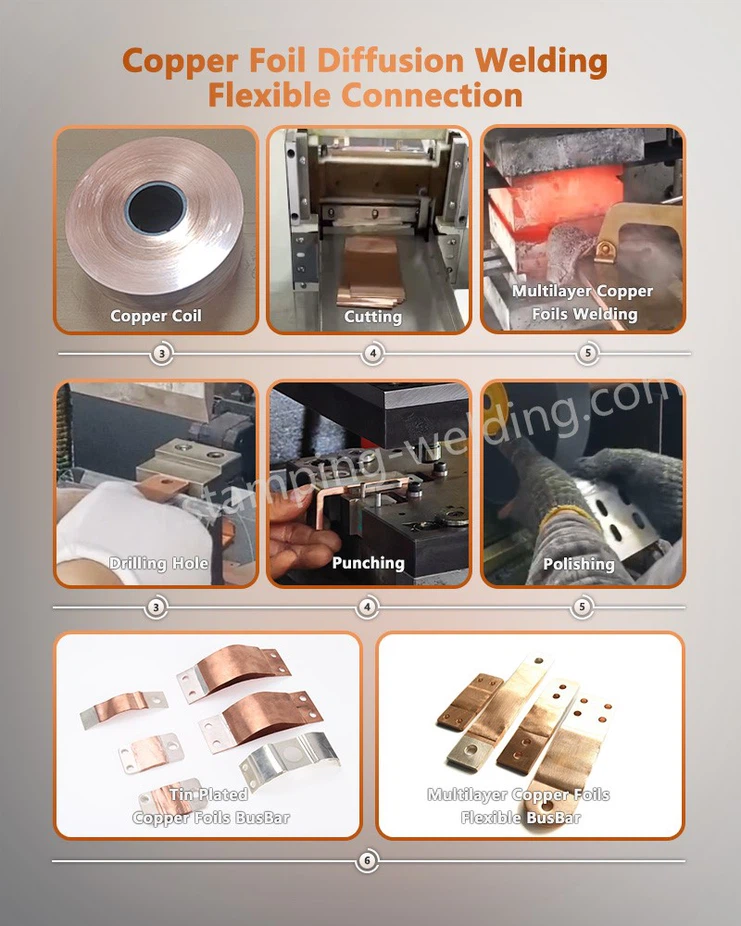 Production process of Flexible copper busbars Production process of Flexible copper busbars