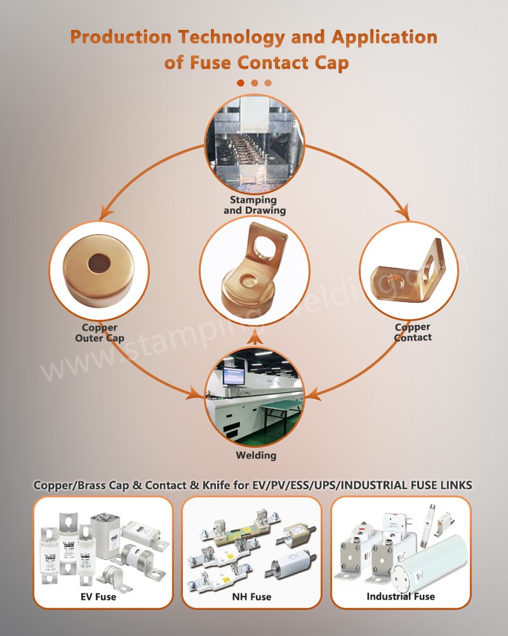 Production technology and application of Fuse contact knife cap Production technology and application of Fuse contact knife cap