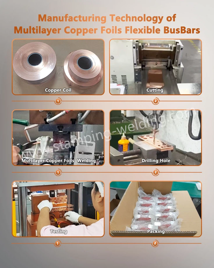 Production Process Of Multilayer Copper Foils Flexible BusBars Production Process Of Multilayer Copper Foils Flexible BusBars