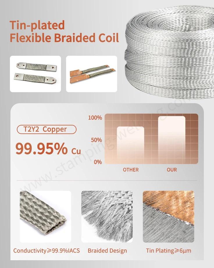 material of Soft Copper Tinned Wires material of Soft Copper Tinned Wires