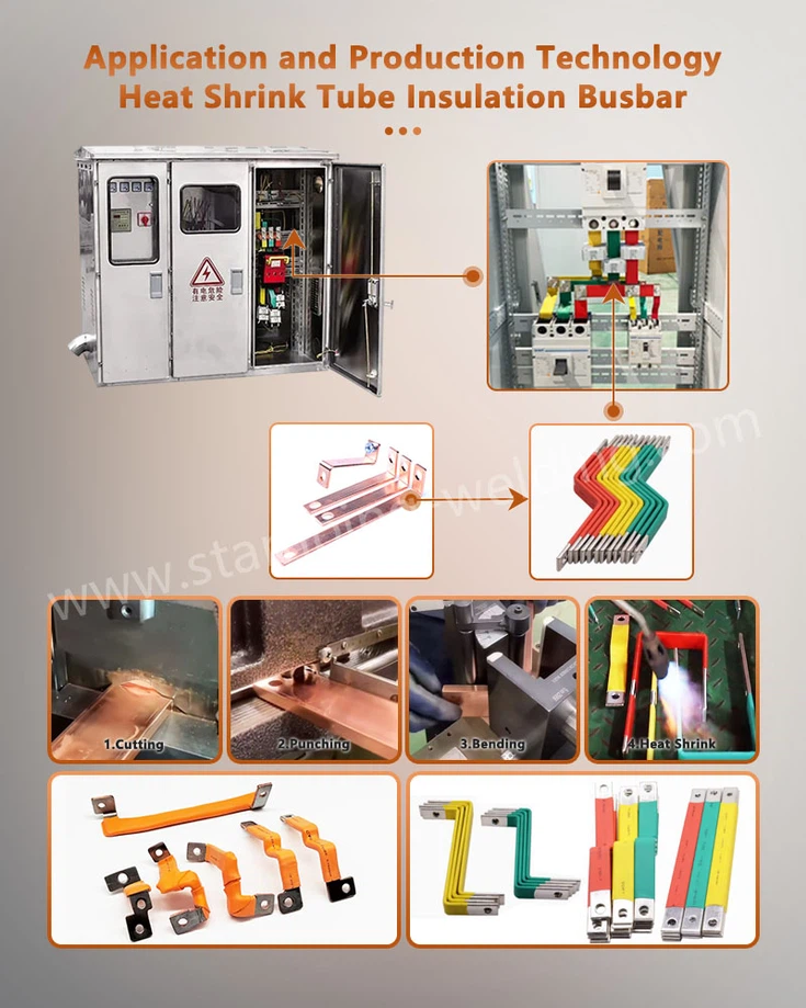 Application and Production Technology of Heat Shrinkable Busbar Insulating Tape Application and Production Technology of Heat Shrinkable Busbar Insulating Tape