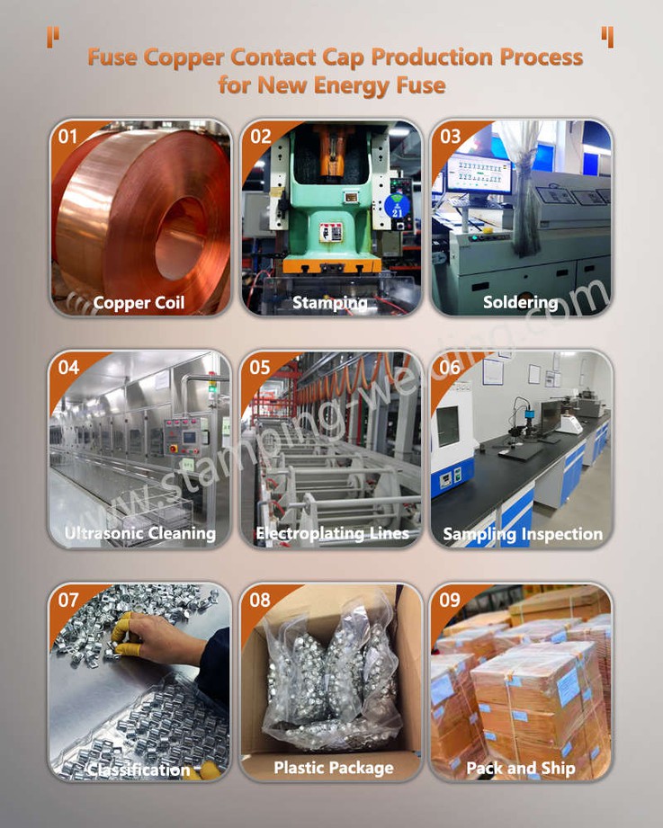 Production process for Copper cap fittings Production process for Copper cap fittings