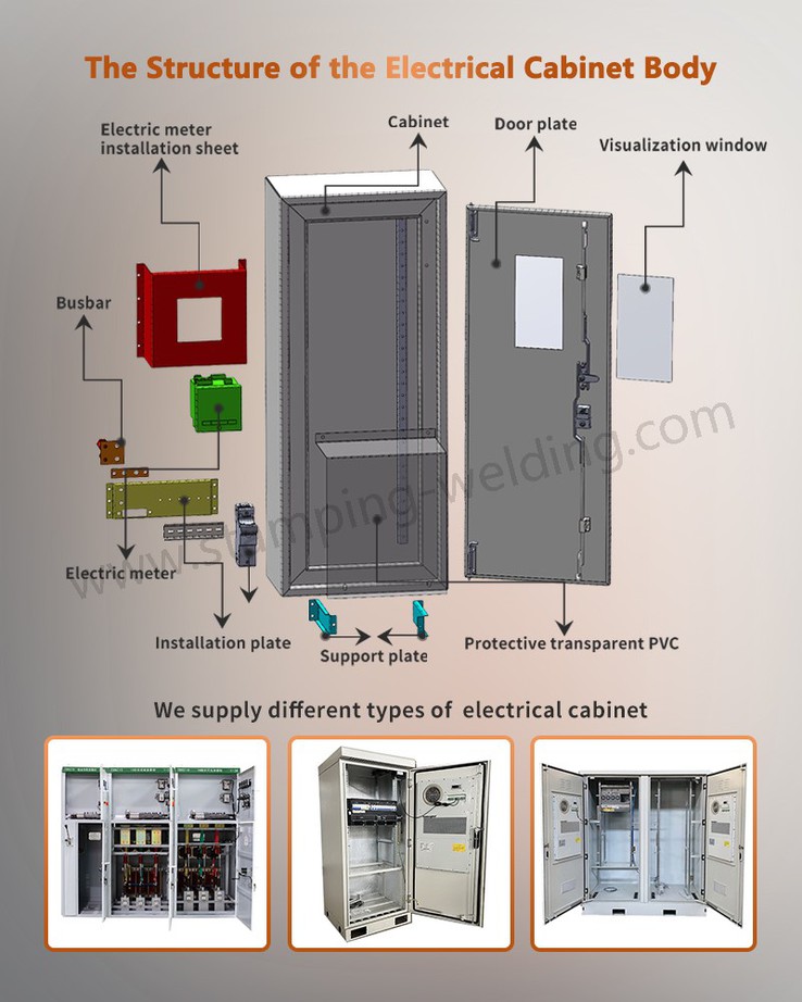 The structure of the Power distribution cabinet The structure of the Power distribution cabinet