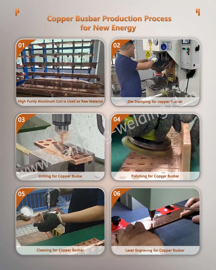 bus bar copper Production Process for New Energy bus bar copper Production Process for New Energy