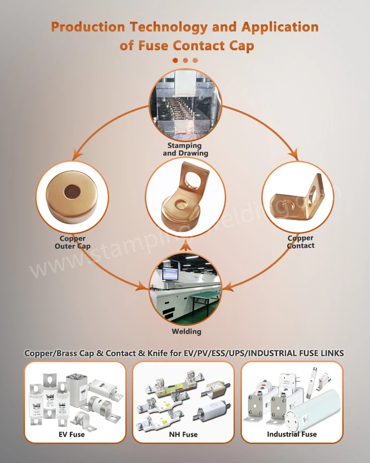 Production technologies and application of Tin plated copper end caps Production technologies and application of Tin plated copper end caps
