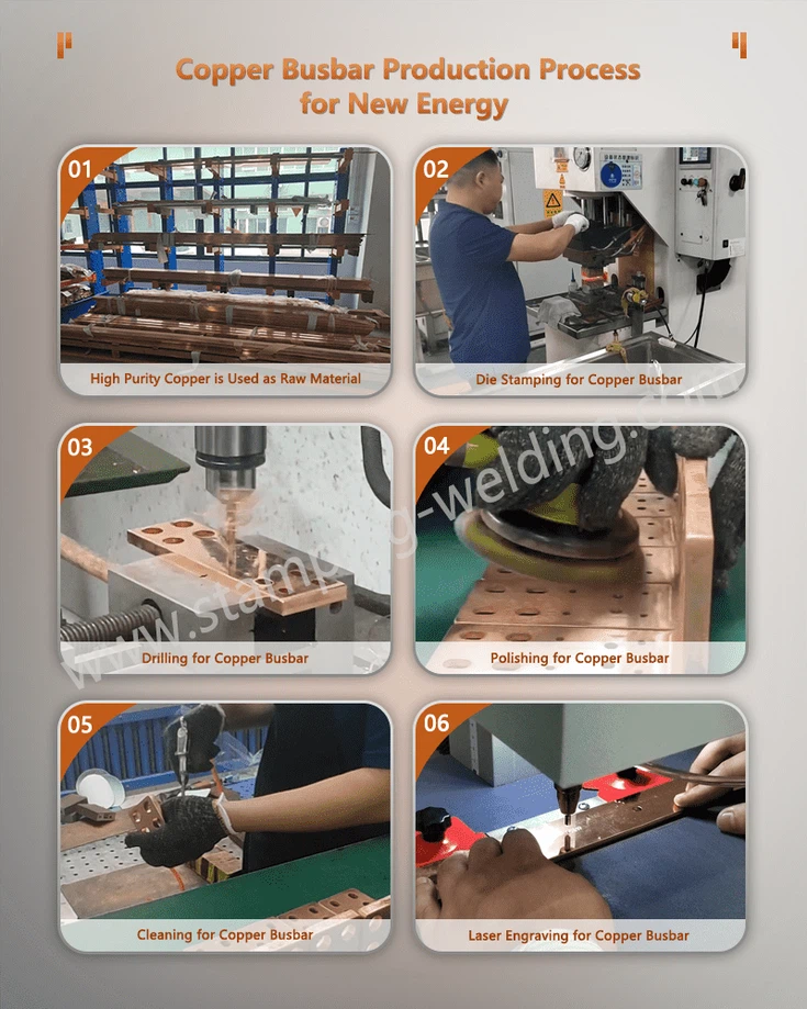 Busbars Production Process for New Energy Busbars Production Process for New Energy