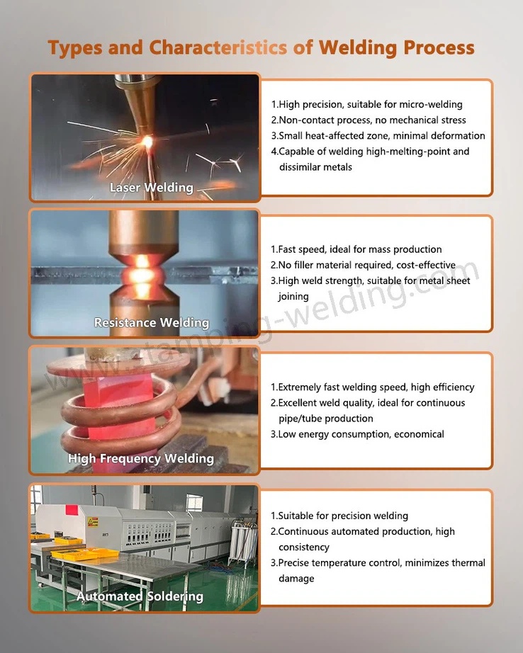 Types and Characteristics of Welding Process for Capacitor Stainless Steel Can Types and Characteristics of Welding Process for Capacitor Stainless Steel Can