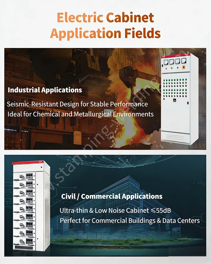 industrial electrical cabinet application fields industrial electrical cabinet application fields