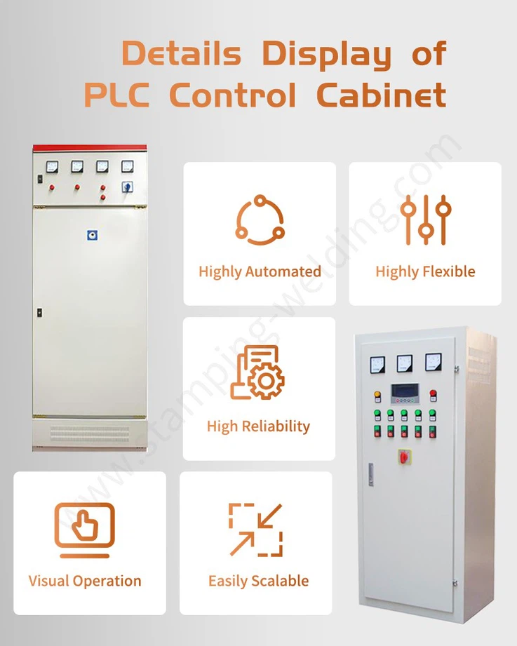 Details Display of Modular PLC Cabinet Details Display of Modular PLC Cabinet