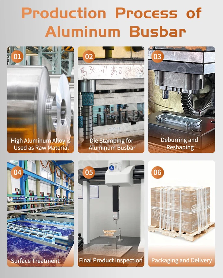 Production Process of Aluminium Bus Bars for Cell Connection Production Process of Aluminium Bus Bars for Cell Connection