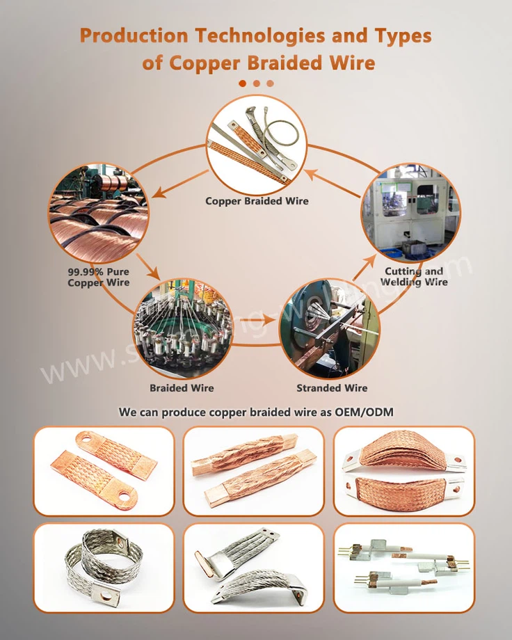 Production Technologies and Types of Flexible Braided Copper Busbar Production Technologies and Types of Flexible Braided Copper Busbar
