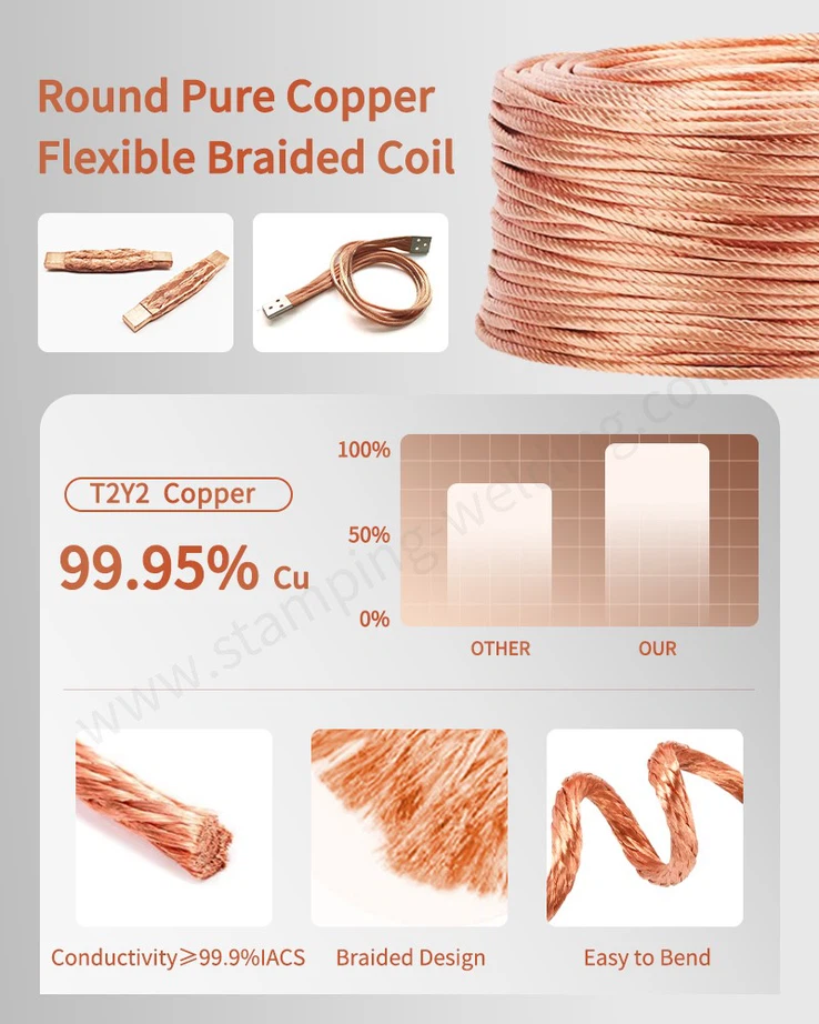 Round Pure CU Flex Busbar Coil Round Pure CU Flex Busbar Coil