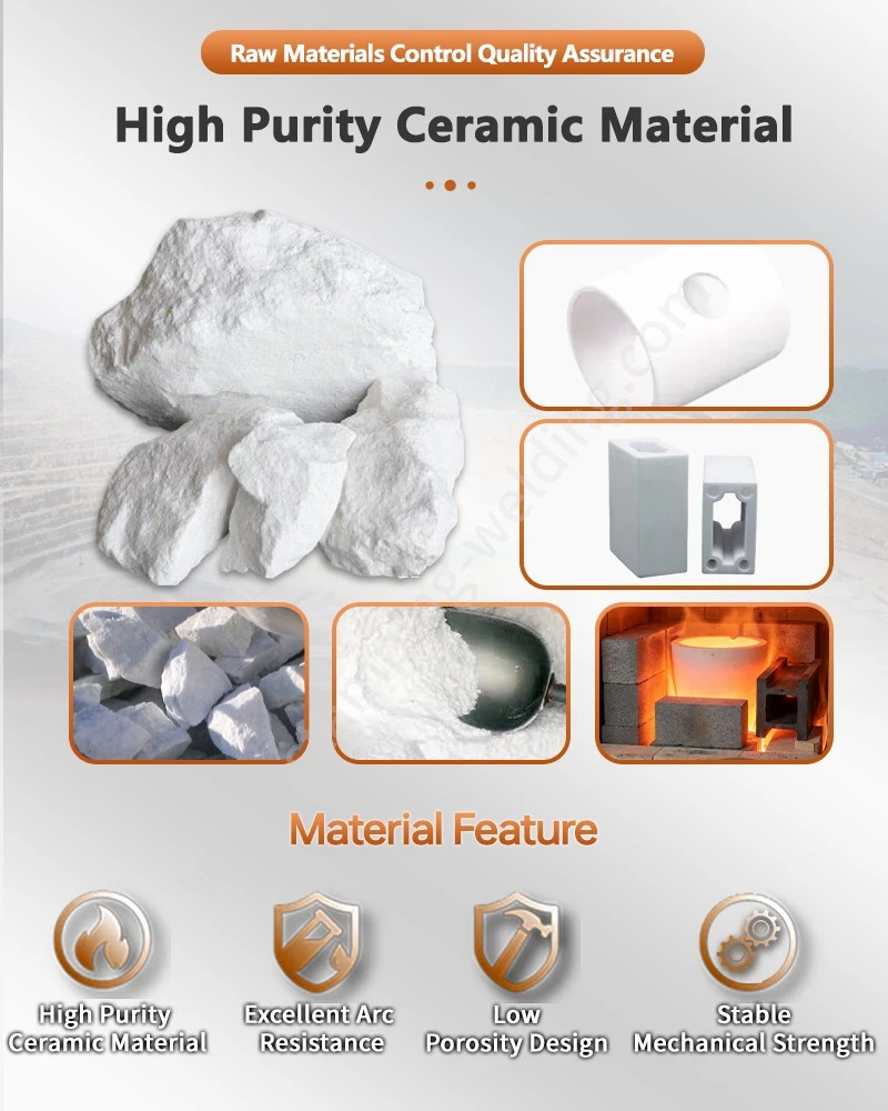 Material Properties of Insulated Ceramic Tubes in EV Fuses Material Properties of Insulated Ceramic Tubes in EV Fuses