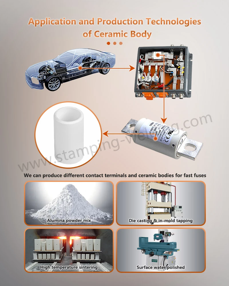 Application of Insulated Ceramic Tube in EV Fuses Application of Insulated Ceramic Tube in EV Fuses