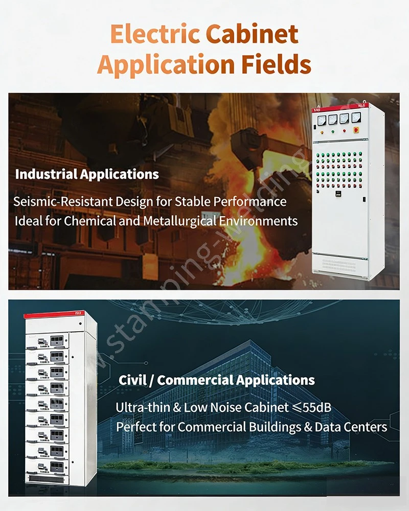 PLC control cabinet application fields PLC control cabinet application fields