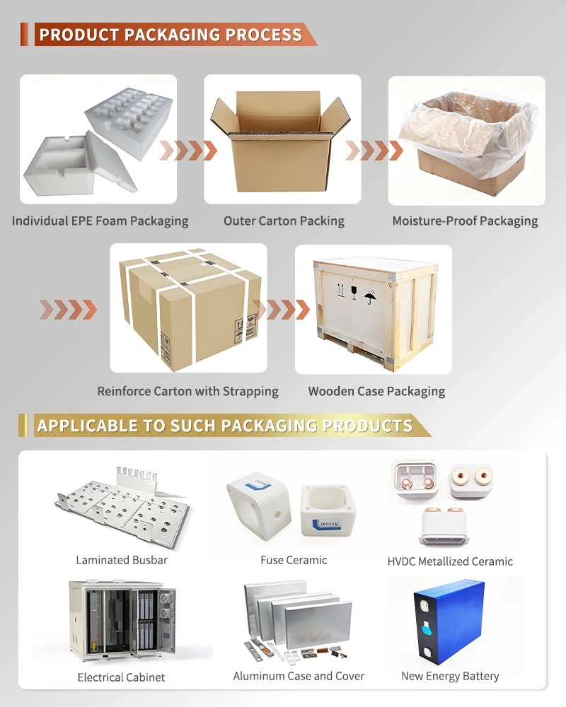 VCI and moisture-barrier packaging with desiccants for copper busbar export corrosion protection. VCI and moisture-barrier packaging with desiccants for copper busbar export corrosion protection.