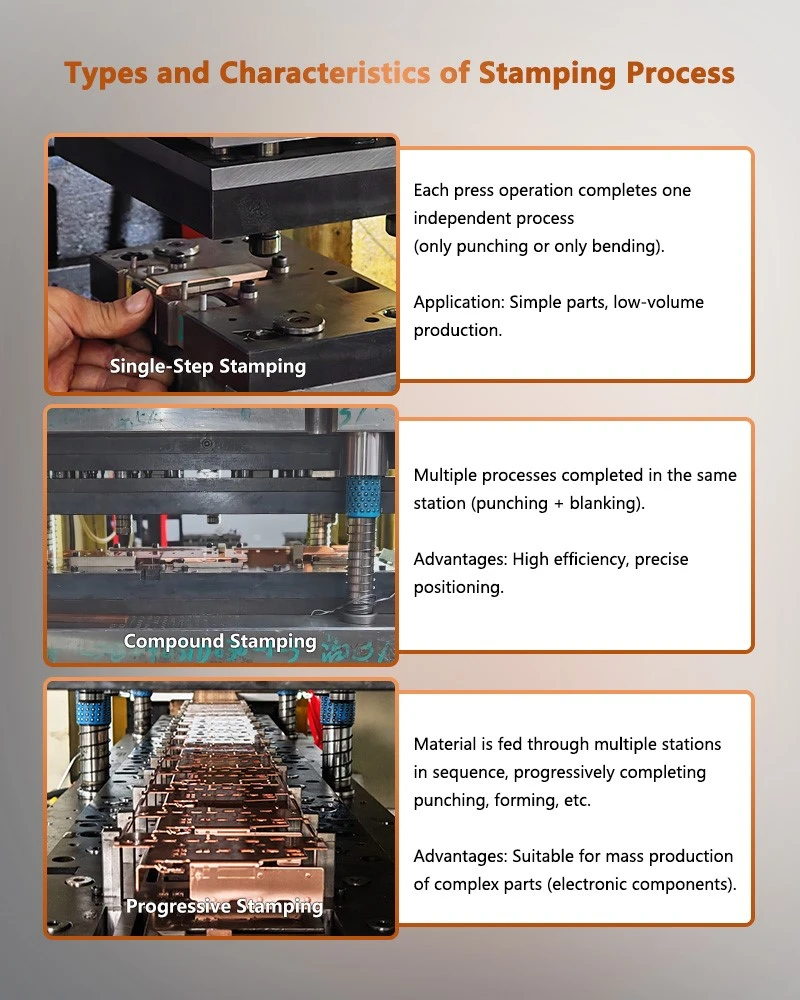 Automated four-wire Kelvin resistance calibration and laser trimming of copper manganin BMS shunt resistors. Automated four-wire Kelvin resistance calibration and laser trimming of copper manganin BMS shunt resistors.