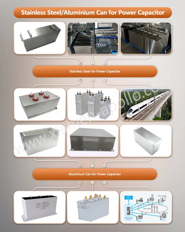 Aluminum shell for lithium ion prismatic cell for Power Capacitorlogo Aluminum shell for lithium ion prismatic cell for Power Capacitorlogo