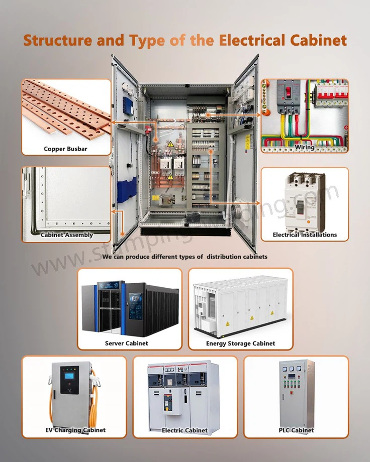 Structure and Type of Energy Storage Cabinets Structure and Type of Energy Storage Cabinets