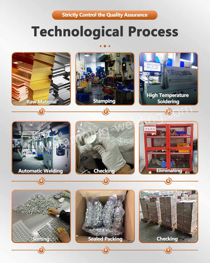 Technological Process of Cap and Contact for Electric Vehicle (EV) Fuses Technological Process of Cap and Contact for Electric Vehicle (EV) Fuses
