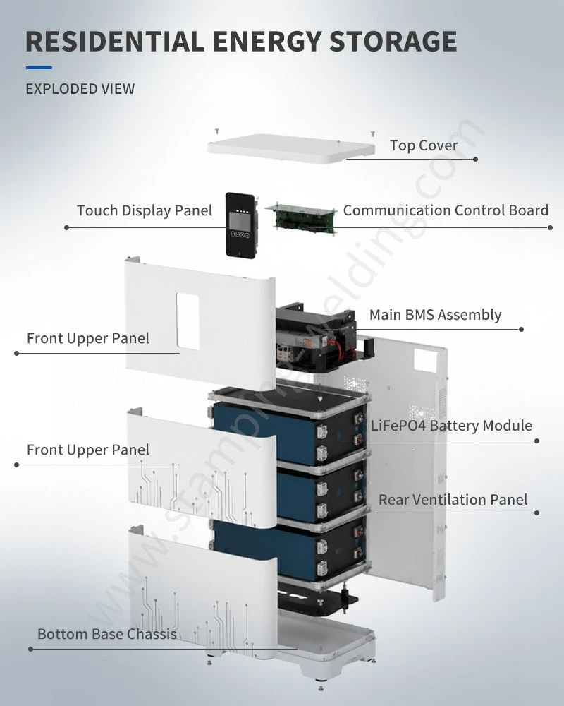 Waterproof Wall-Mounted Residential Energy Storage System exploded view Waterproof Wall-Mounted Residential Energy Storage System exploded view
