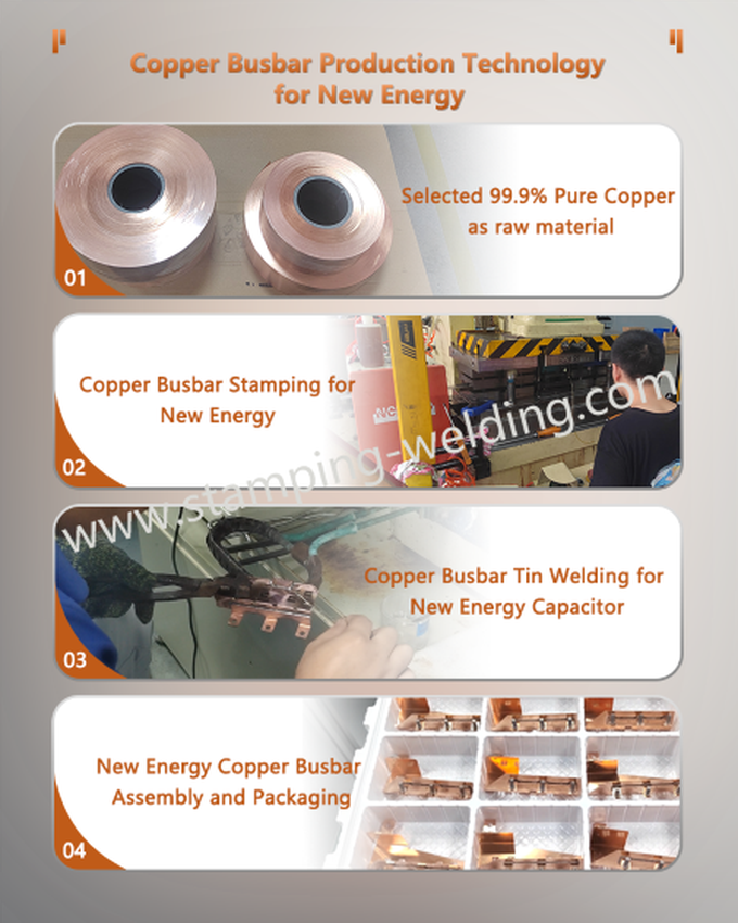 Copper Busbar Production Technology for New Energy Copper Busbar Production Technology for New Energy