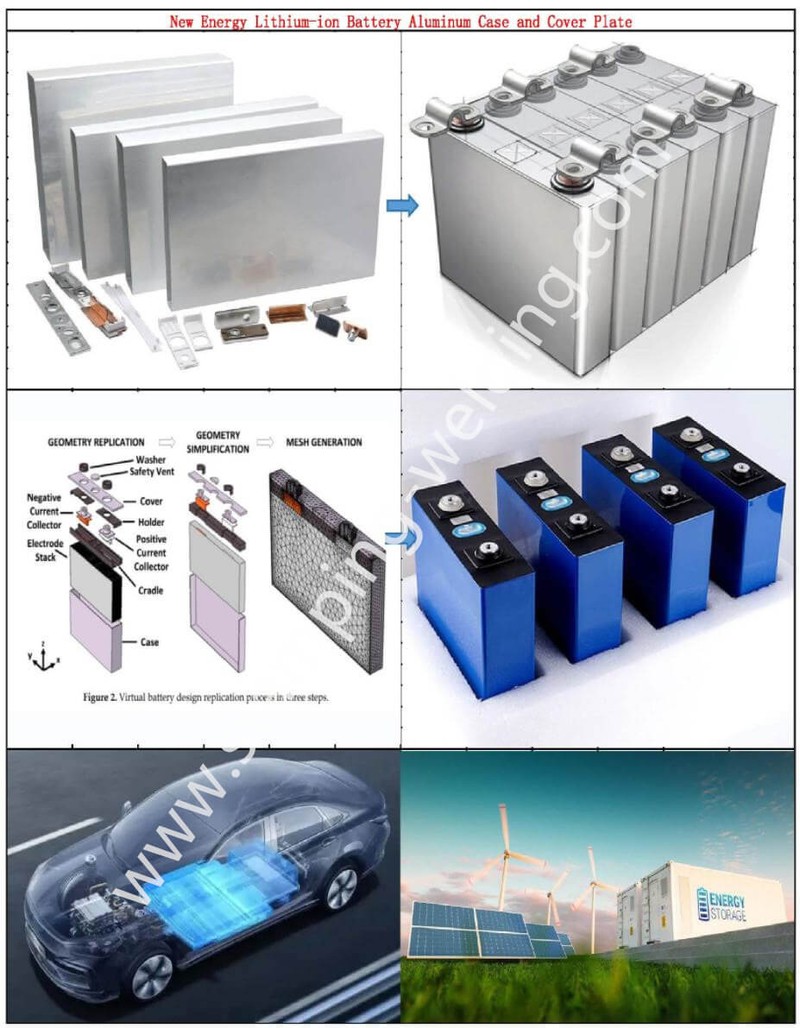 New Energy Lithium-ion Battery Aluminum Case and Cover Plate New Energy Lithium-ion Battery Aluminum Case and Cover Plate
