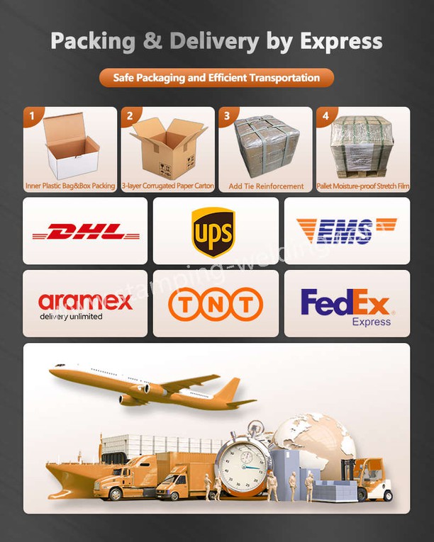 Packaging Transportation Packaging Transportation