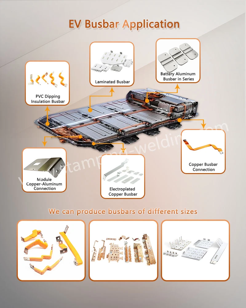 Ev Bus Module China EV Motor Control Unit Film Capacitor Busbar Manufacturers ...