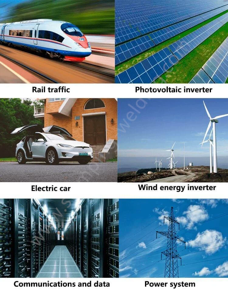 Application Scenarios Application Scenarios