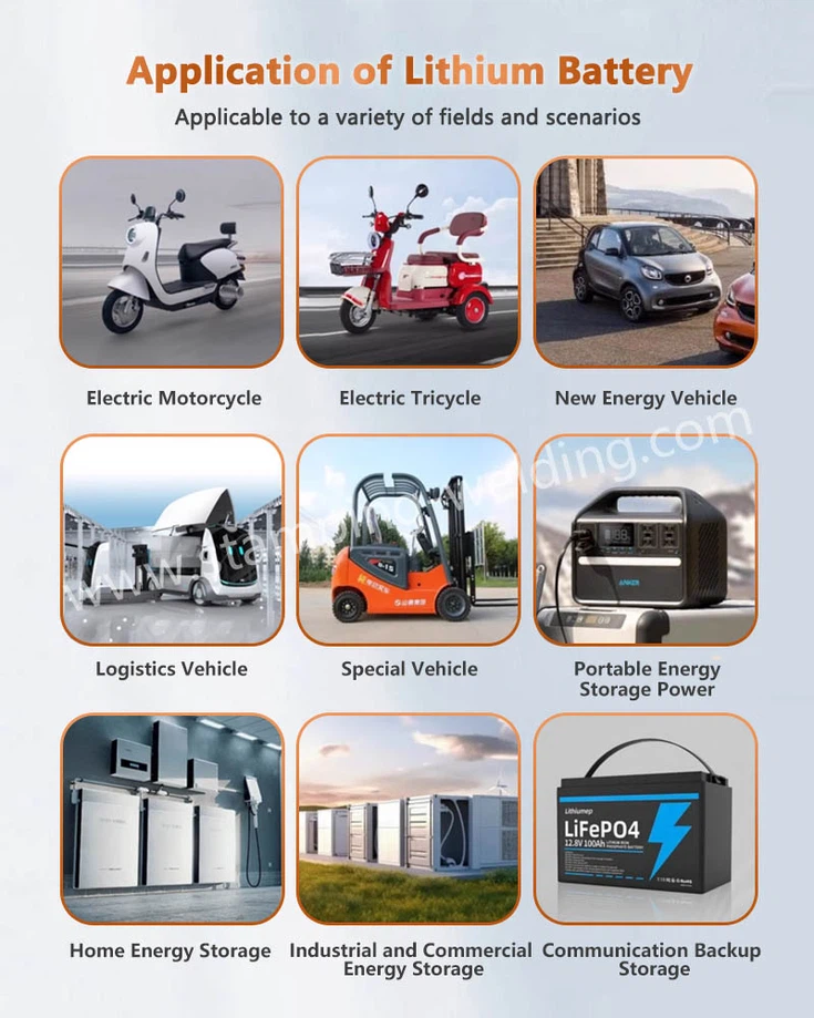 Application of New energy lithium storage battery Application of New energy lithium storage battery